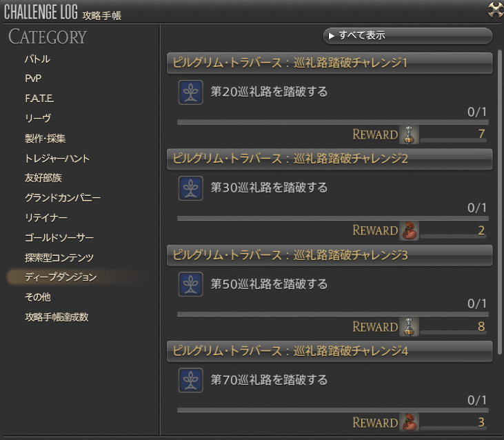 リュクスオイル
